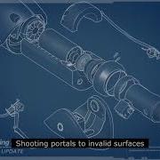 Portal 2 Sound Effects Portal