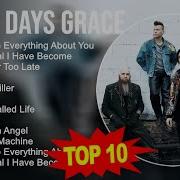 Three Days Grace Full Album