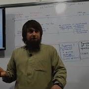 История Омиядского Абасидского И Османского Халифата Урок 3 I Абу Зубейр Озарение I Quran