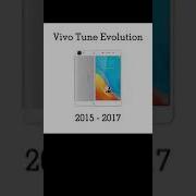 Vivo Phone Ringtone Only Tone 2020