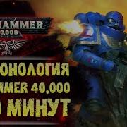 Вархаммер Лор