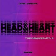 Joel Corry Head Heart Feat Mnek Nightfunk Remix