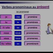 Se Promener Conjugation