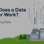 Computer Data