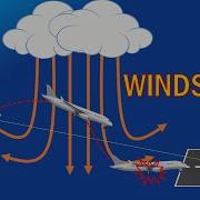 Wind Shear