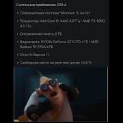 Это Невозможно Мем