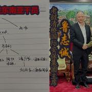 2025年1月13 14日网络言论选和要闻热点 豪强