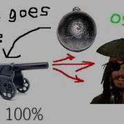 The Coconut Song Da Coconut Nut The Speeds 50 100 150 200