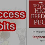 Highly Effective People