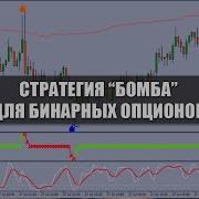 Стратегия Бомба Для Бинарных Опционов 4 Точных Индикатора