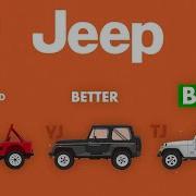 Wrangler Donuts
