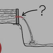 Power Up Sound Effect