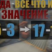 Победа Это Все Что Имеет Значение Акаши