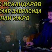 Аббос Искандаров