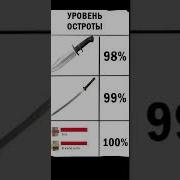 А Мы Все Дальше Живем