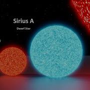 Universal Size Comparison