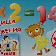 Песня Таблица Умножения На 7