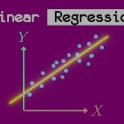 Regression