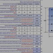 Эвм Программа Железобетон Автоматизация 1 Нарушает Нормы Проектирования И Законы Механики