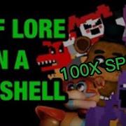 The Entire Fnaf Lore In A Nutshell Animation Complete На Русском