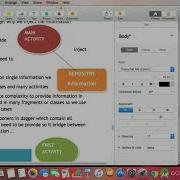 Kotlin Dagger First Basic Session