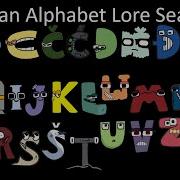 Croatian Alphabet Lore