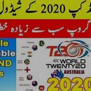 Icc T20 World Cup 2020 Pakistan All Matches Full Schedule Times Table Venue Icc World T20 Cup 2020