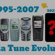 Telefon Sesleri 2024