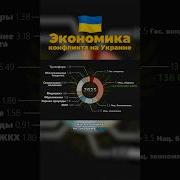 О Начале Военной Операции