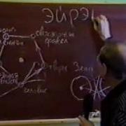 Теория Эволюции Йонас Герви Лекция 22 1992 Год
