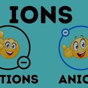 Anion