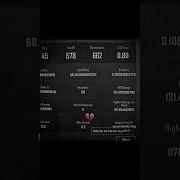 Музыкальный Клип Pubg