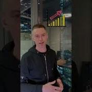 Предпринимательство Для Подростков