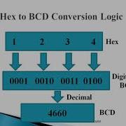 Hex To Bcd Logic Bcd To Hex Logic Bcd Hex Examples